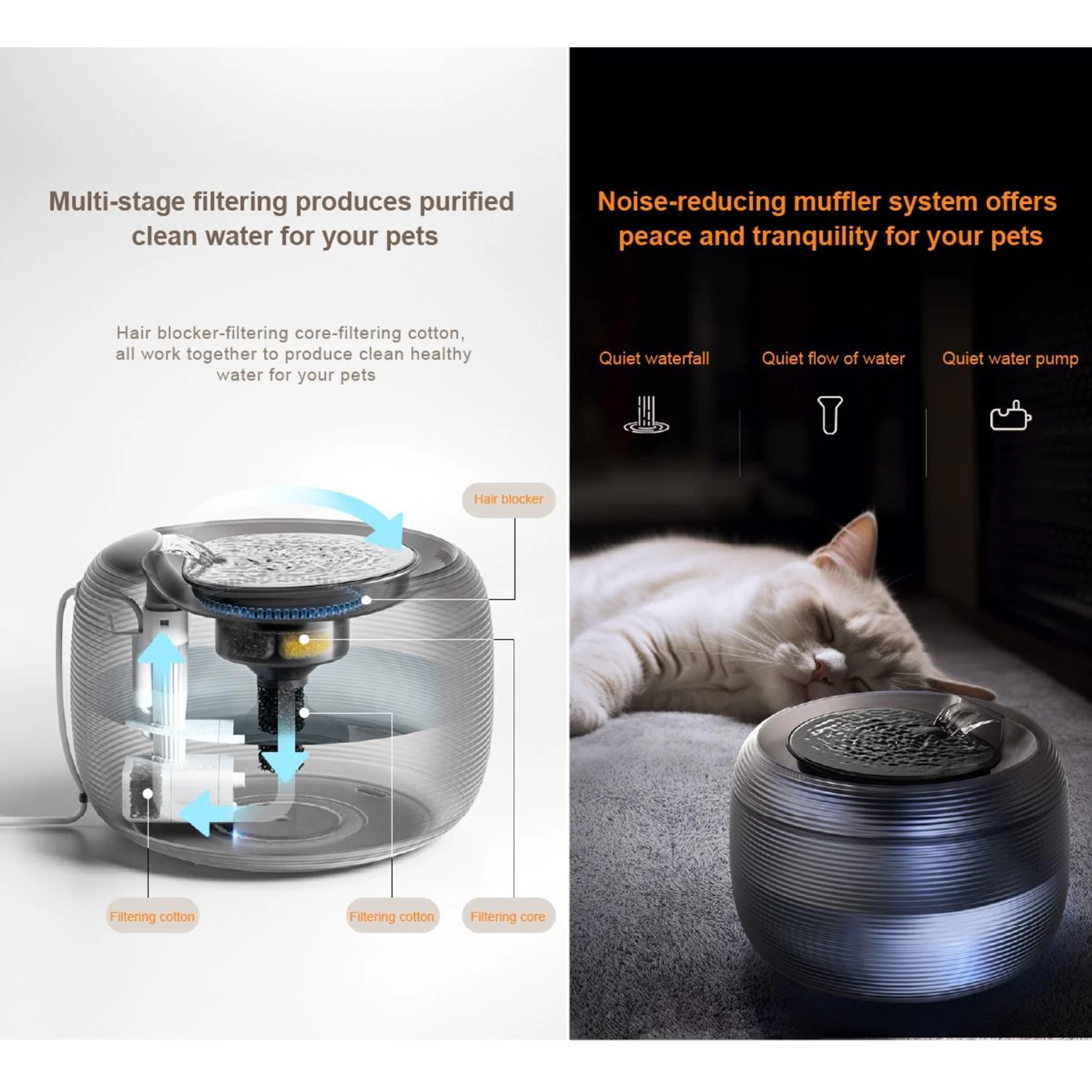 GroovyPets 2.5-L Translucent Pet Drinking Water Fountain Waterer For Cats & Dogs - Image 8