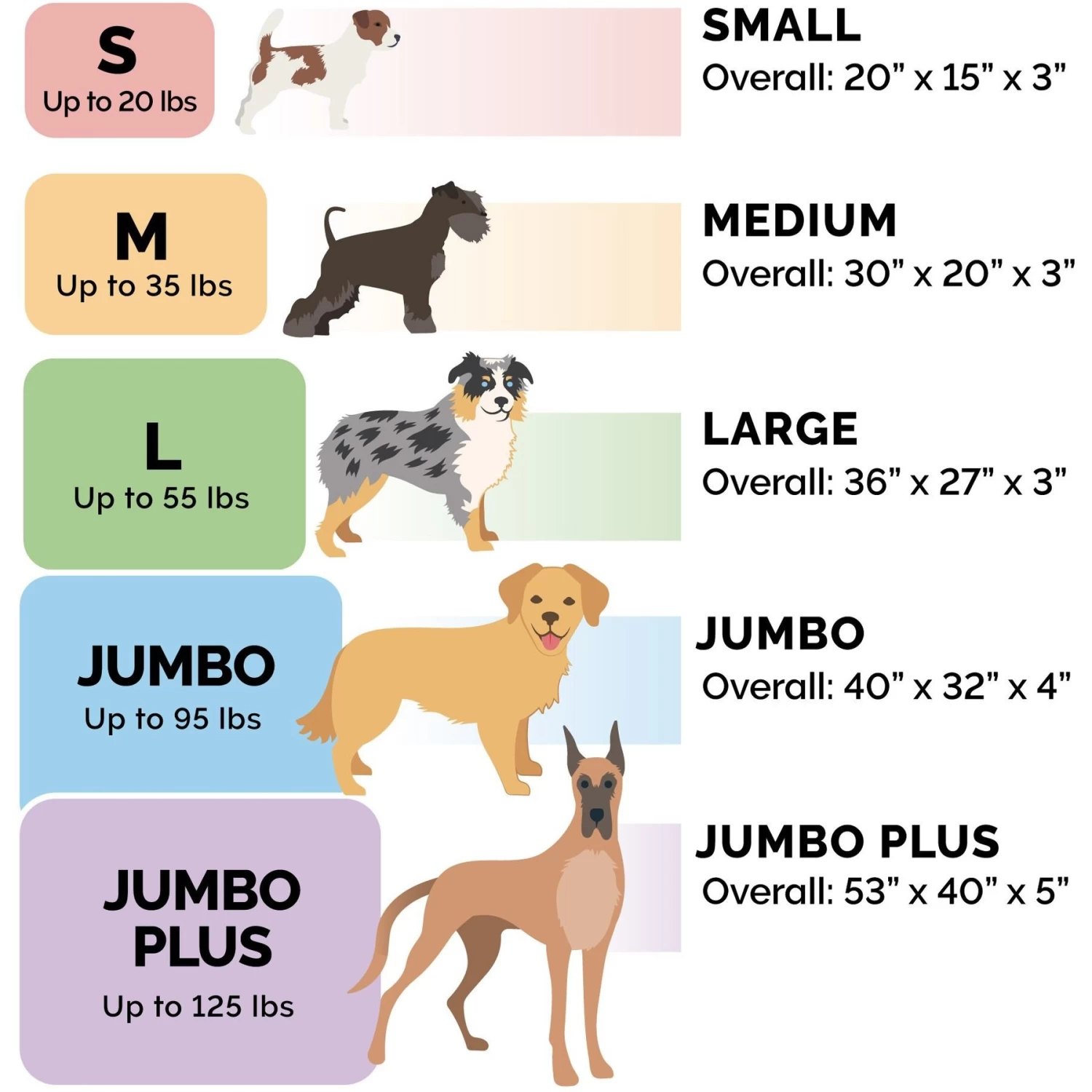 FurHaven NAP Ultra Plush Orthopedic Deluxe Cat & Dog Bed With Removable Cover - Image 2