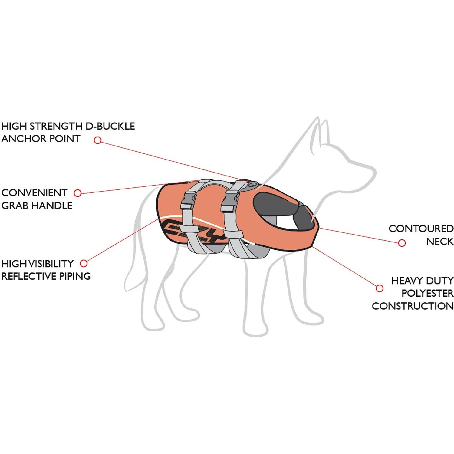 EzyDog Doggy Flotation Device Life Jacket - Image 4