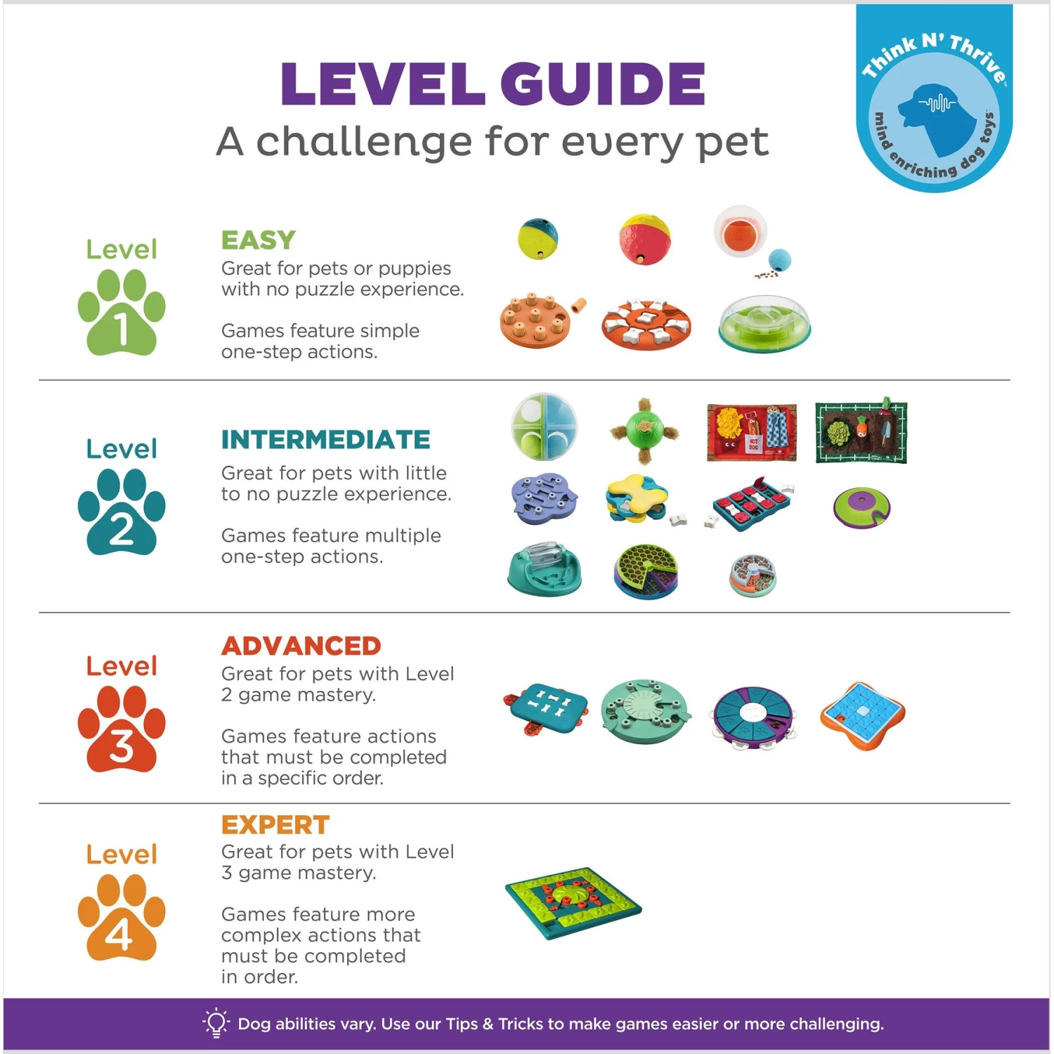 Nina Ottosson By Outward Hound Puppy Smart Dog Toy - Image 7