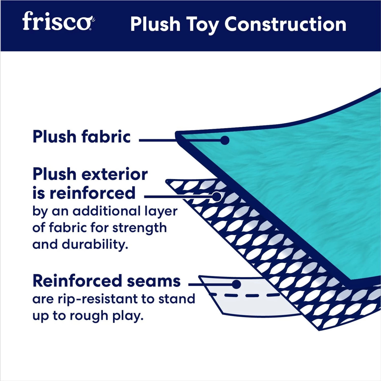 Frisco Corduroy Plush Squeaking Elephant Dog Toy - Image 4