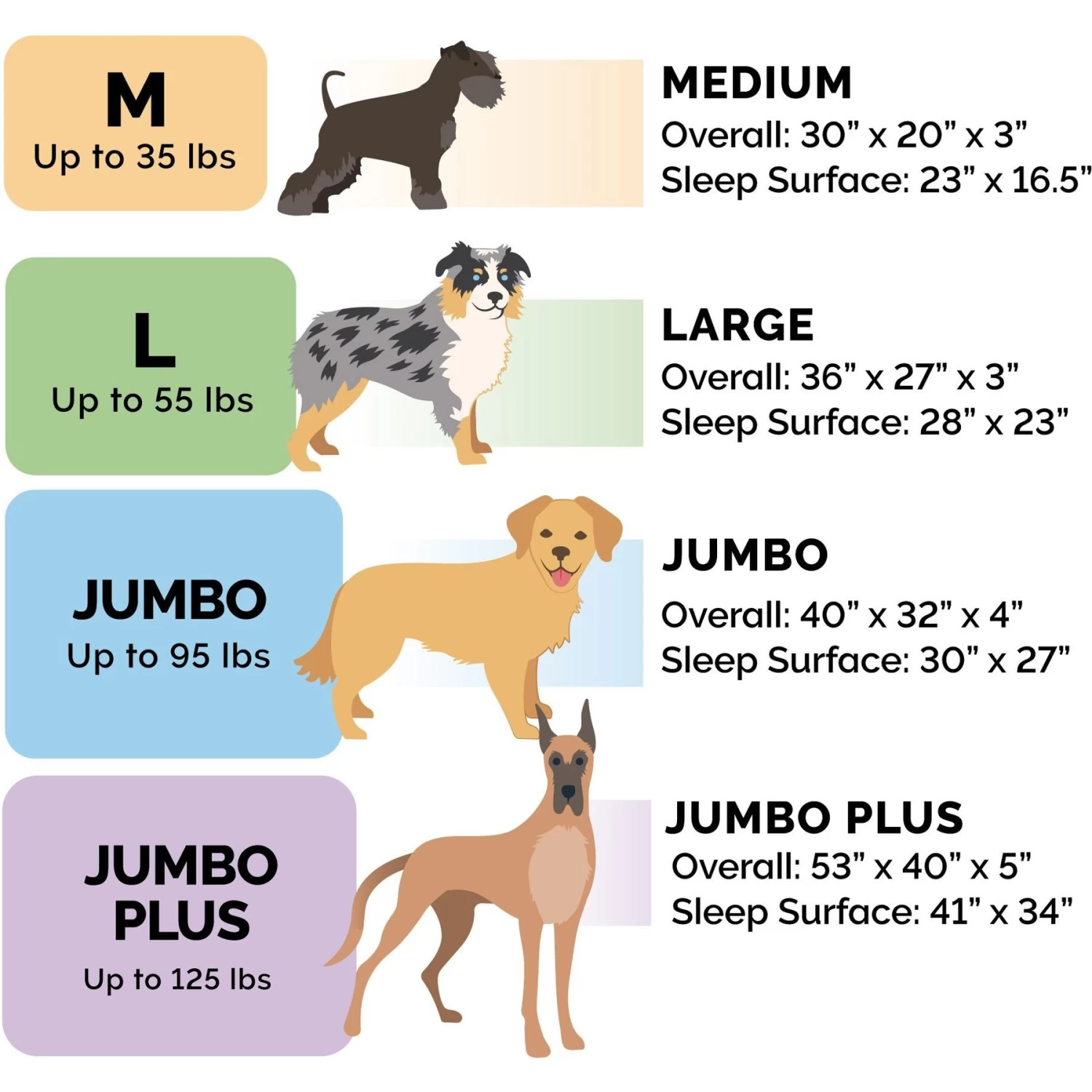 FurHaven Quilted Memory Top Bolster Cat & Dog Bed With Removable Cover - Image 3