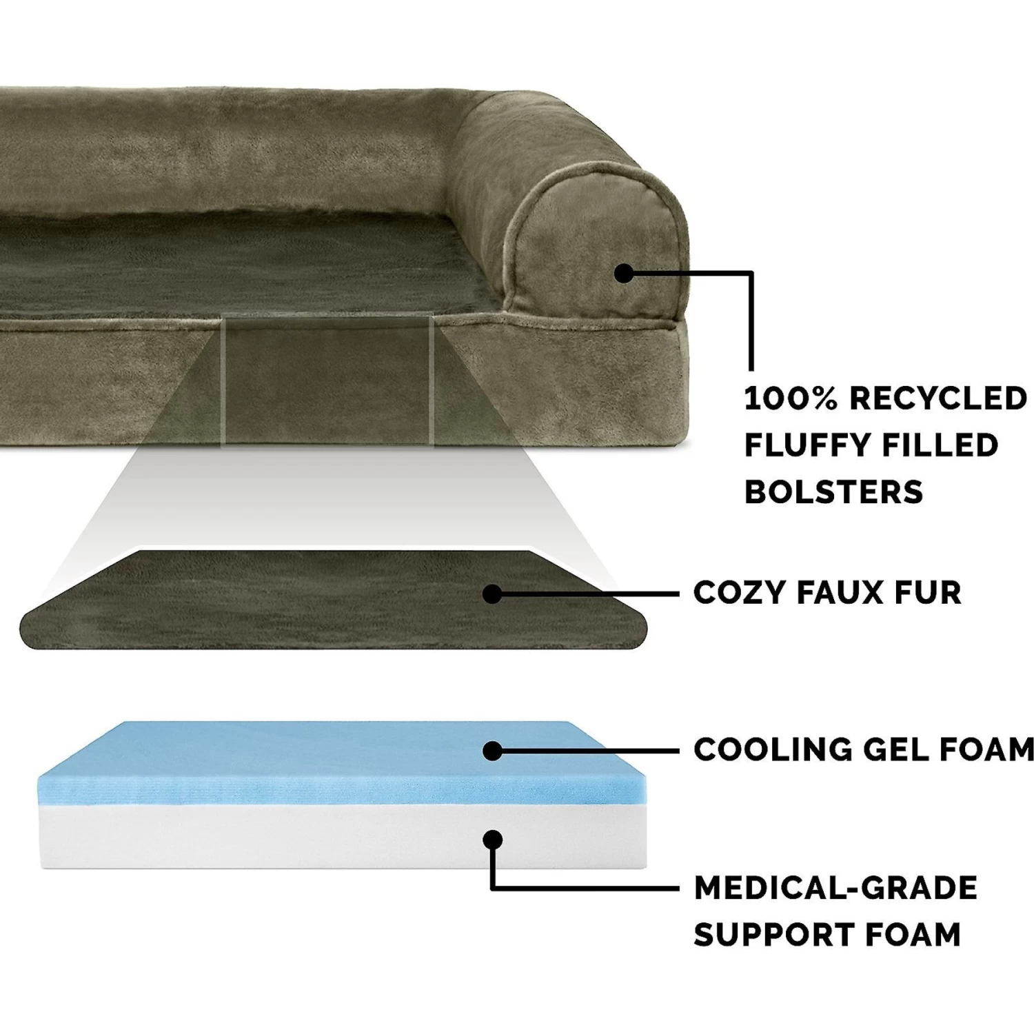 FurHaven Faux Fur Cooling Gel Bolster Cat & Dog Bed With Removable Cover - Image 7