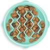 Outward Hound Non-Skid Plastic Slow Feeder Dog Bowl