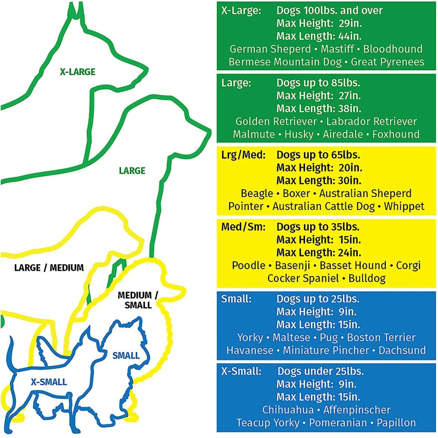 Lucky Dog Sliding Double Door Wire Dog Crate - Image 5