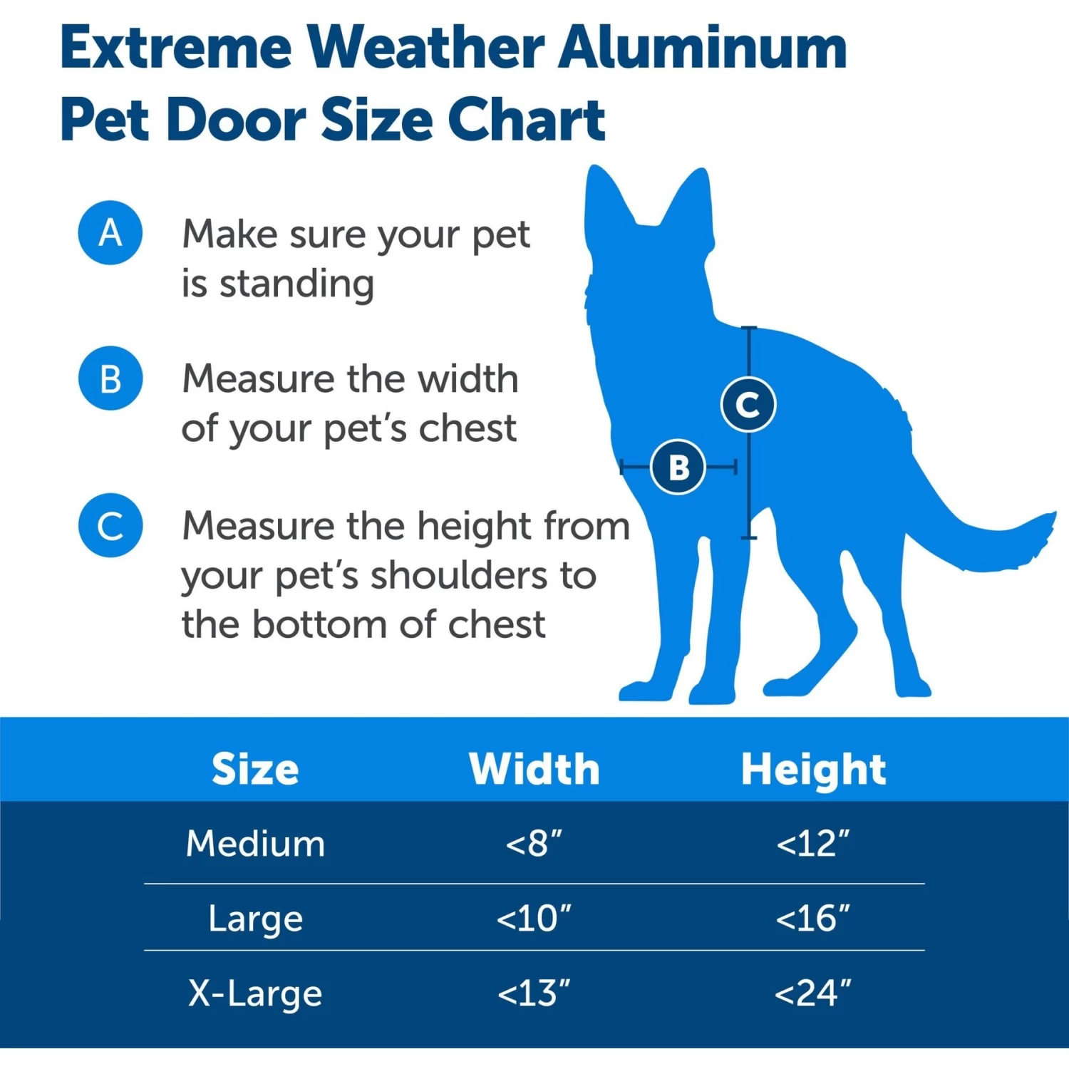 PetSafe Aluminum Extreme Weather Dog & Cat Door - Image 6