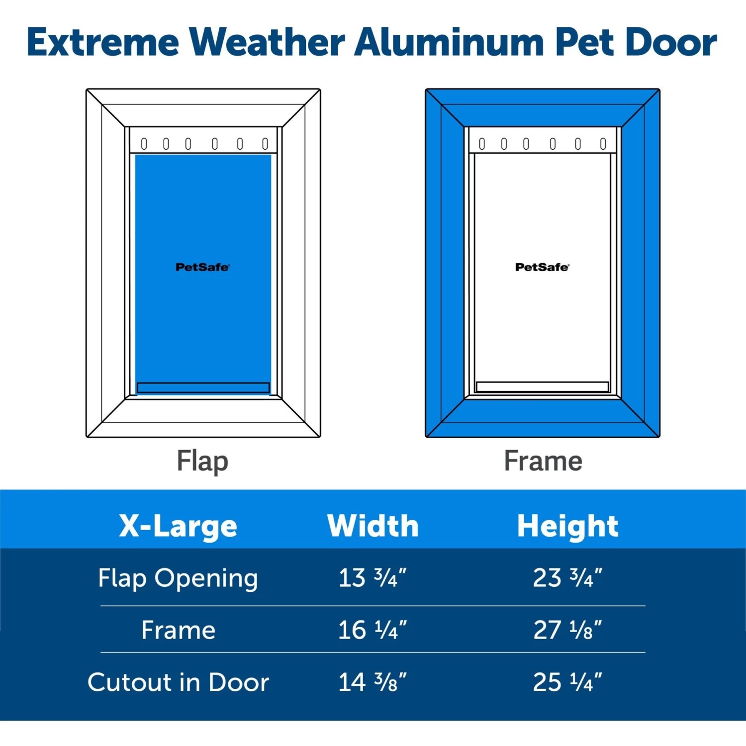 PetSafe Aluminum Extreme Weather Dog & Cat Door - Image 7