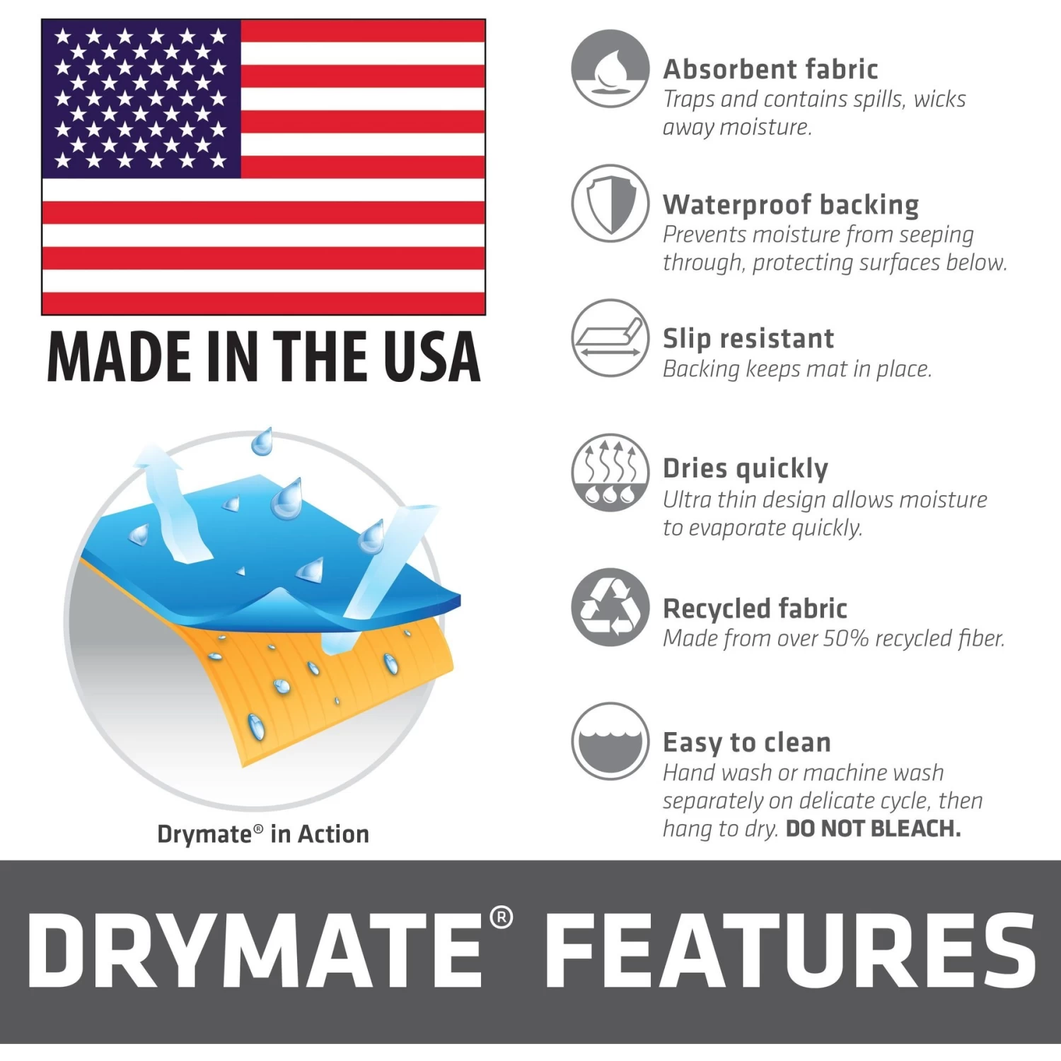 Drymate Absorbent Dog & Cat Bowl Food Mat - Image 6