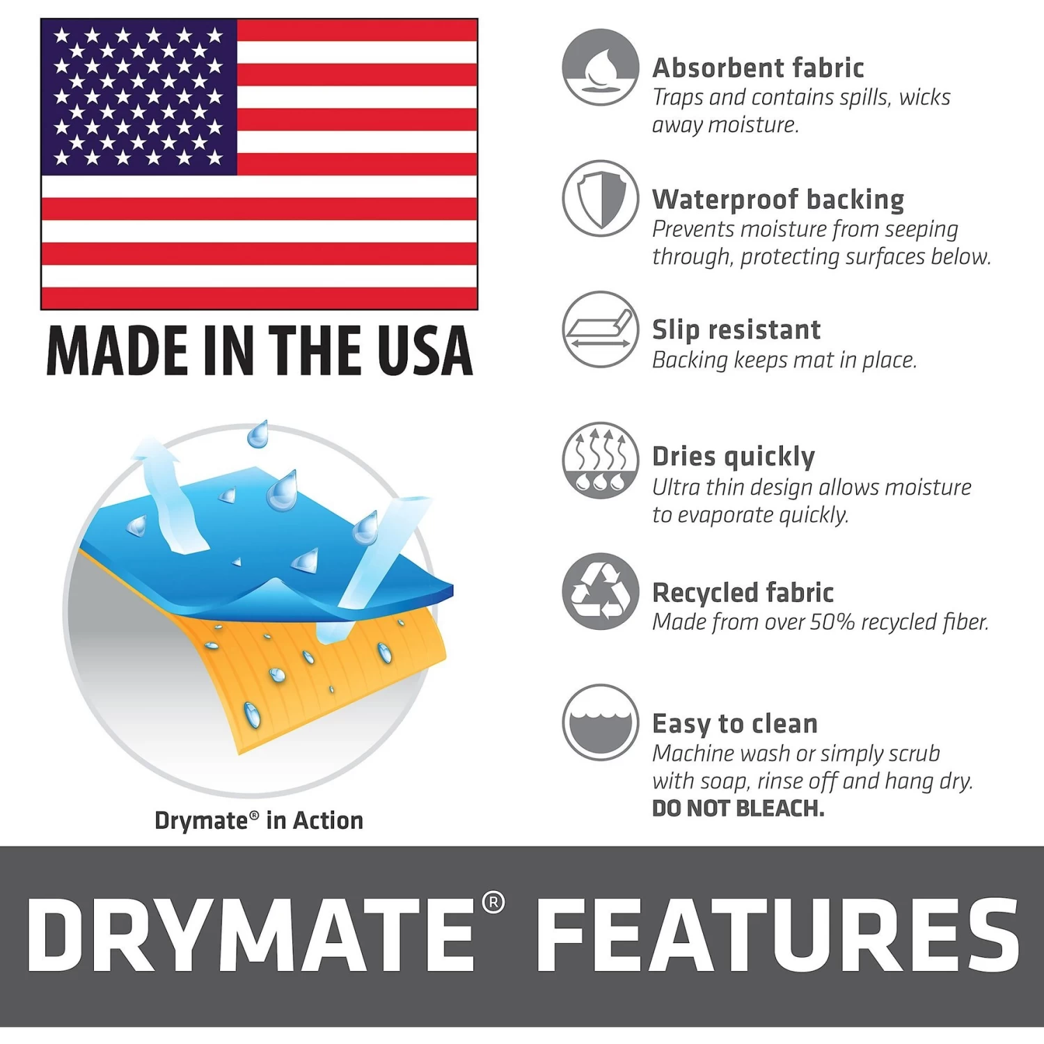 Drymate Absorbent Dog & Cat Bowl Food Mat - Image 7