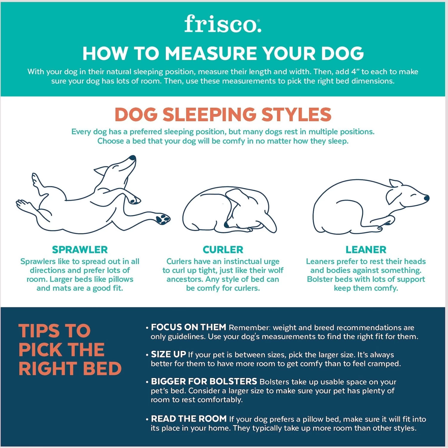 Frisco Orthopedic Pillow Cat & Dog Bed - Image 4