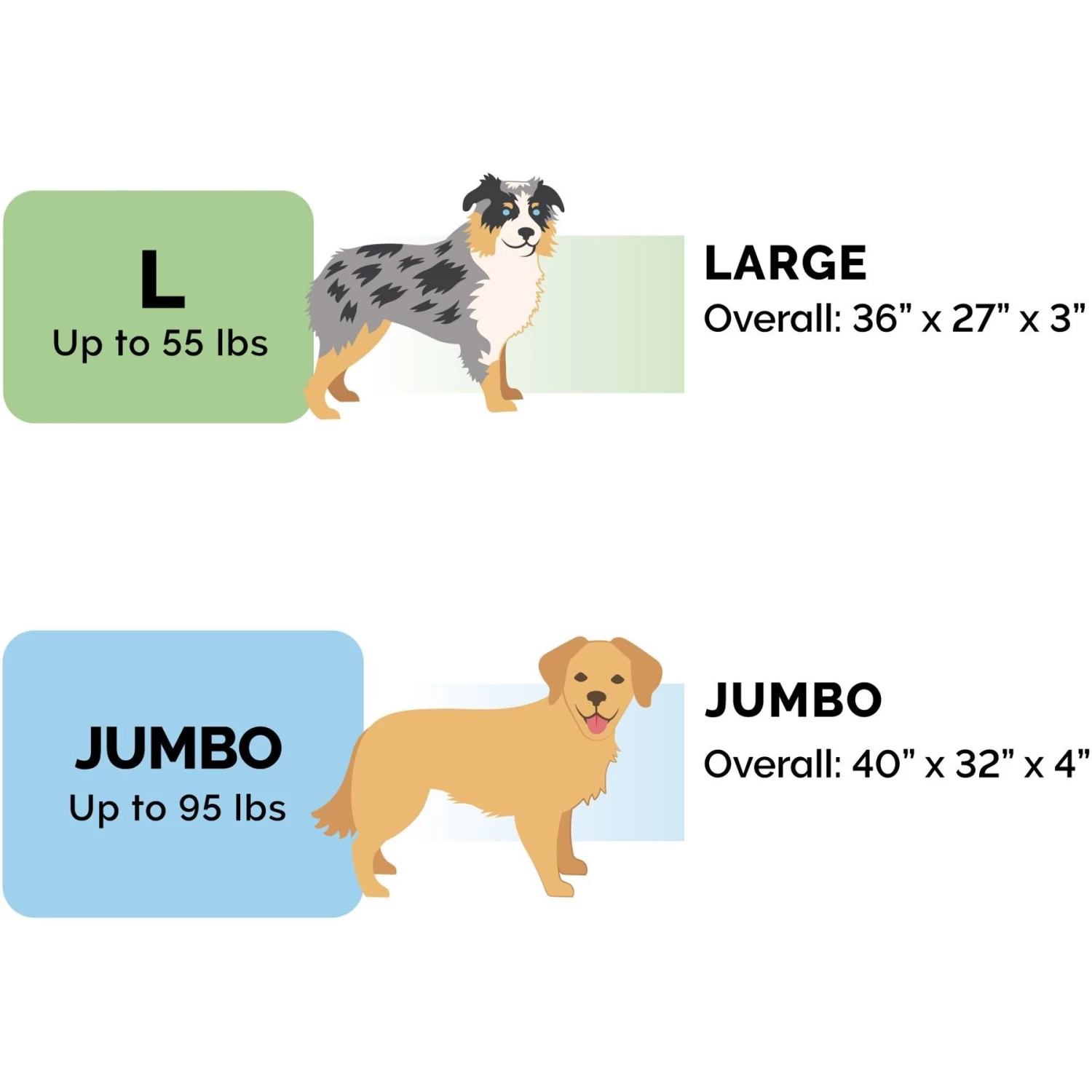 FurHaven Faux Fur & Suede Deluxe Cooling Gel Dog & Cat Mattress - Image 2