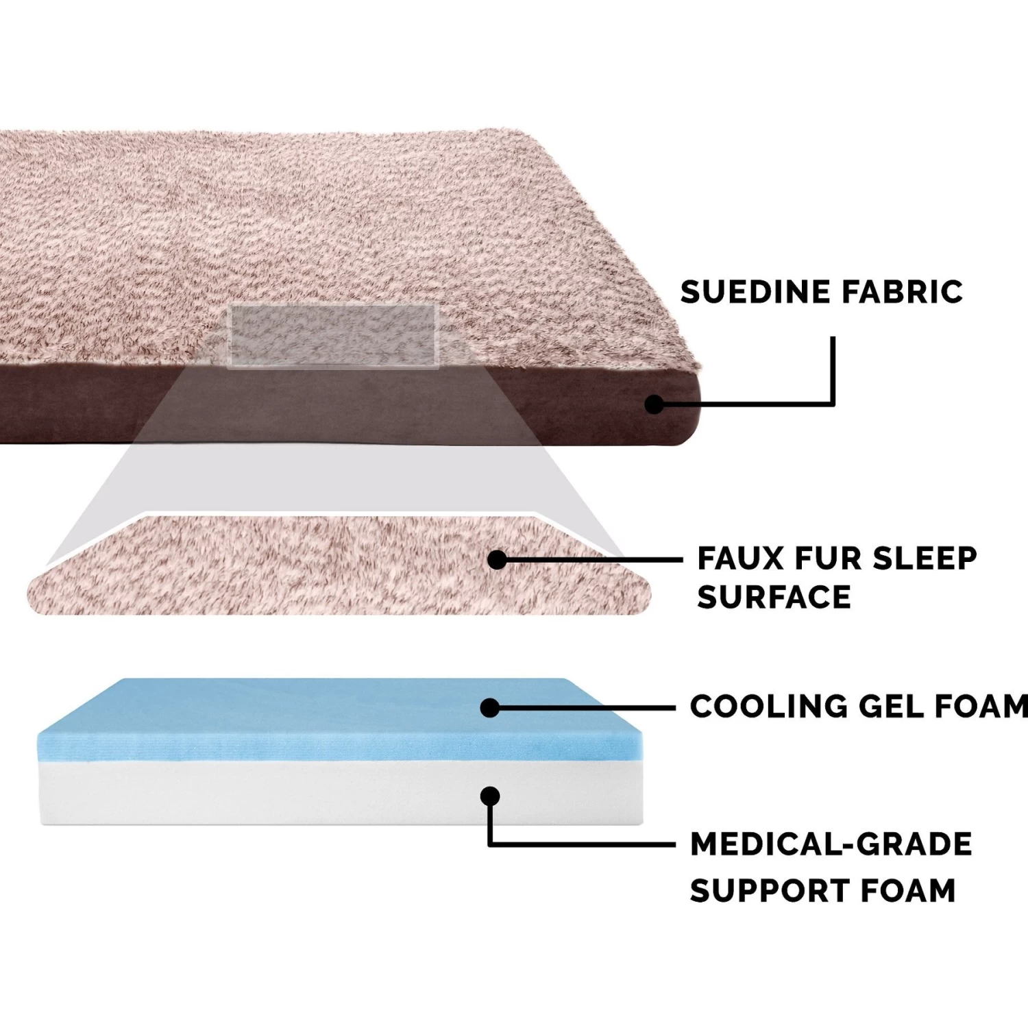 FurHaven Faux Fur & Suede Deluxe Cooling Gel Dog & Cat Mattress - Image 6