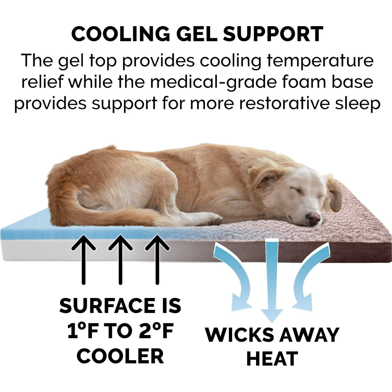 FurHaven Faux Fur & Suede Deluxe Cooling Gel Dog & Cat Mattress - Image 7