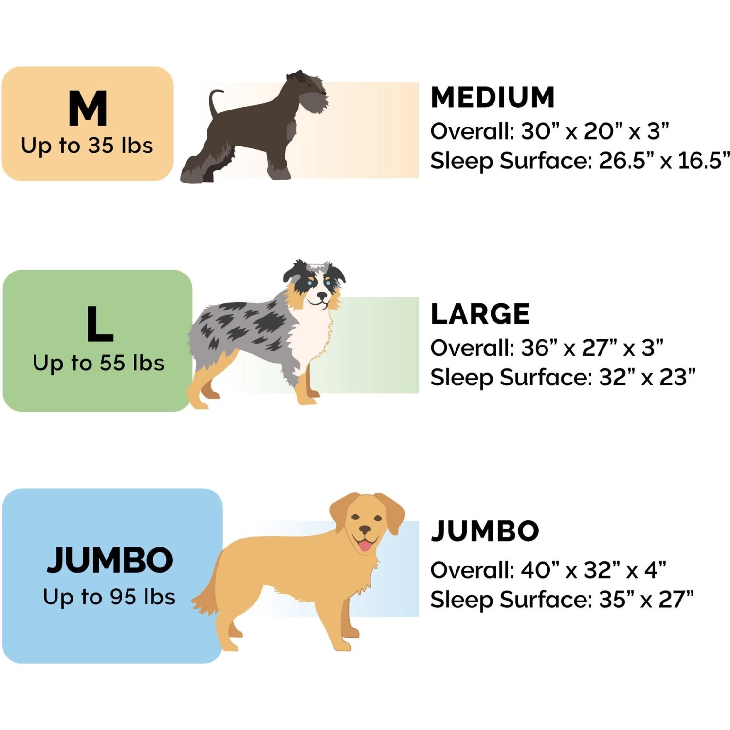 FurHaven Wave Fur & Velvet Orthopedic Deluxe Chaise Dog & Cat Bed - Image 2