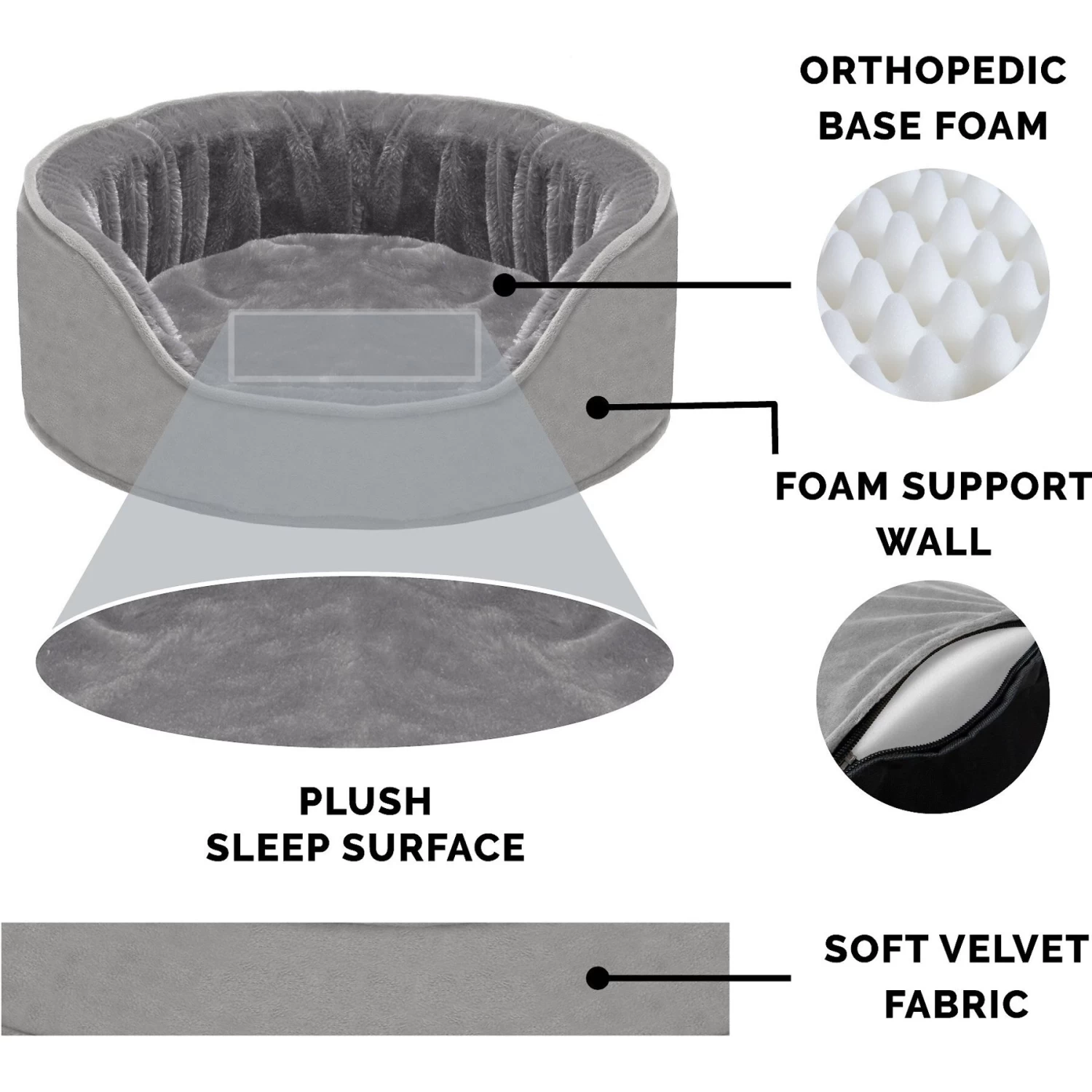 FurHaven Plush & Velvet Orthopedic Bolster Cat & Dog Bed With Removable Cover - Image 6