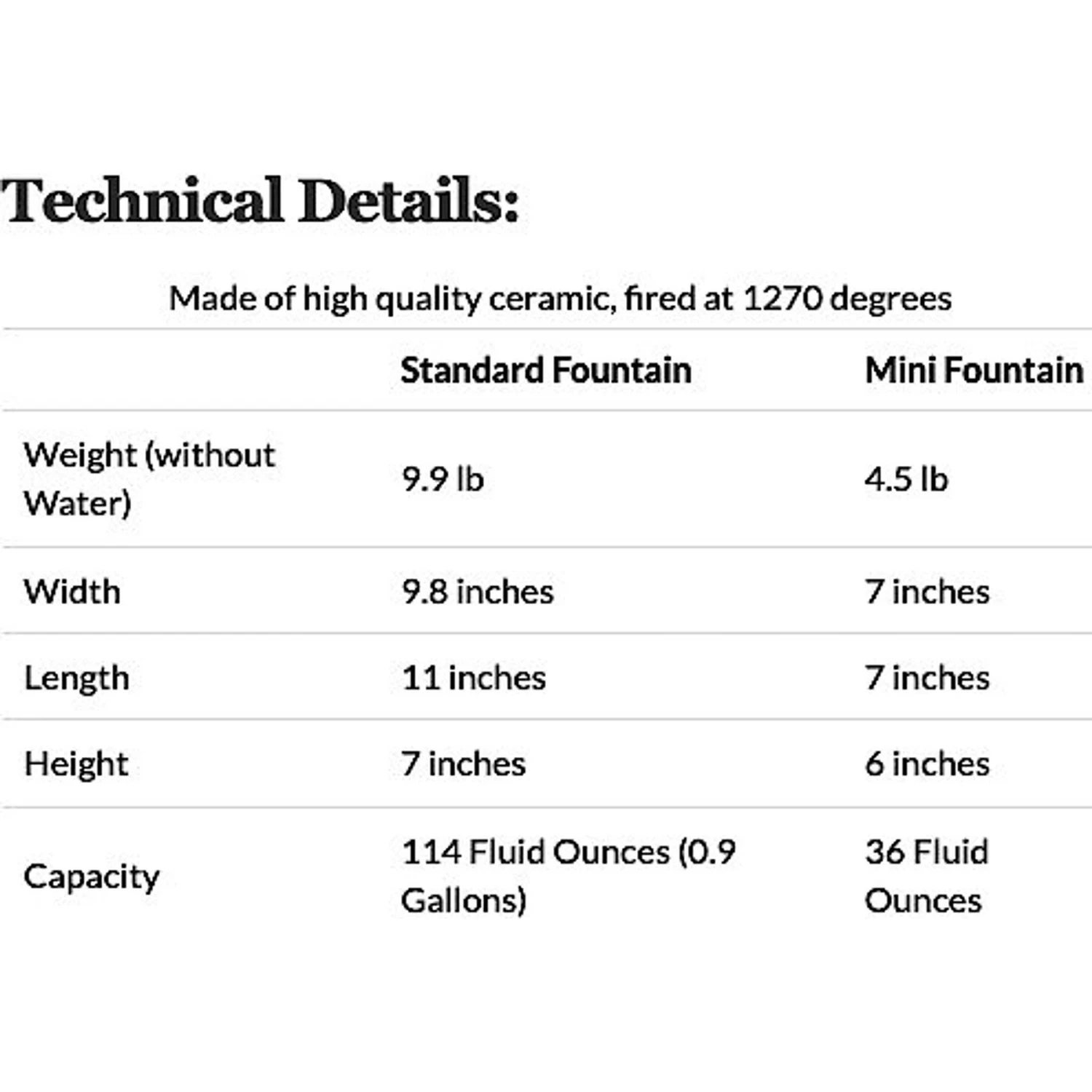 Miaustore Dog & Cat Ceramic Water Fountain, 115-oz - Image 2