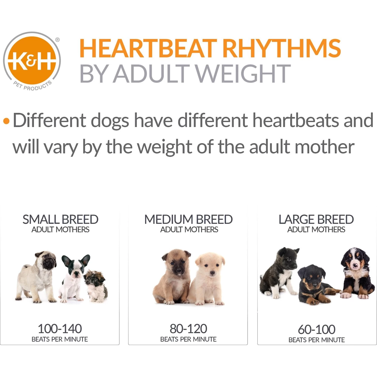 K&H Pet Products Mother's Heartbeat Puppy Crate Pad - Image 5