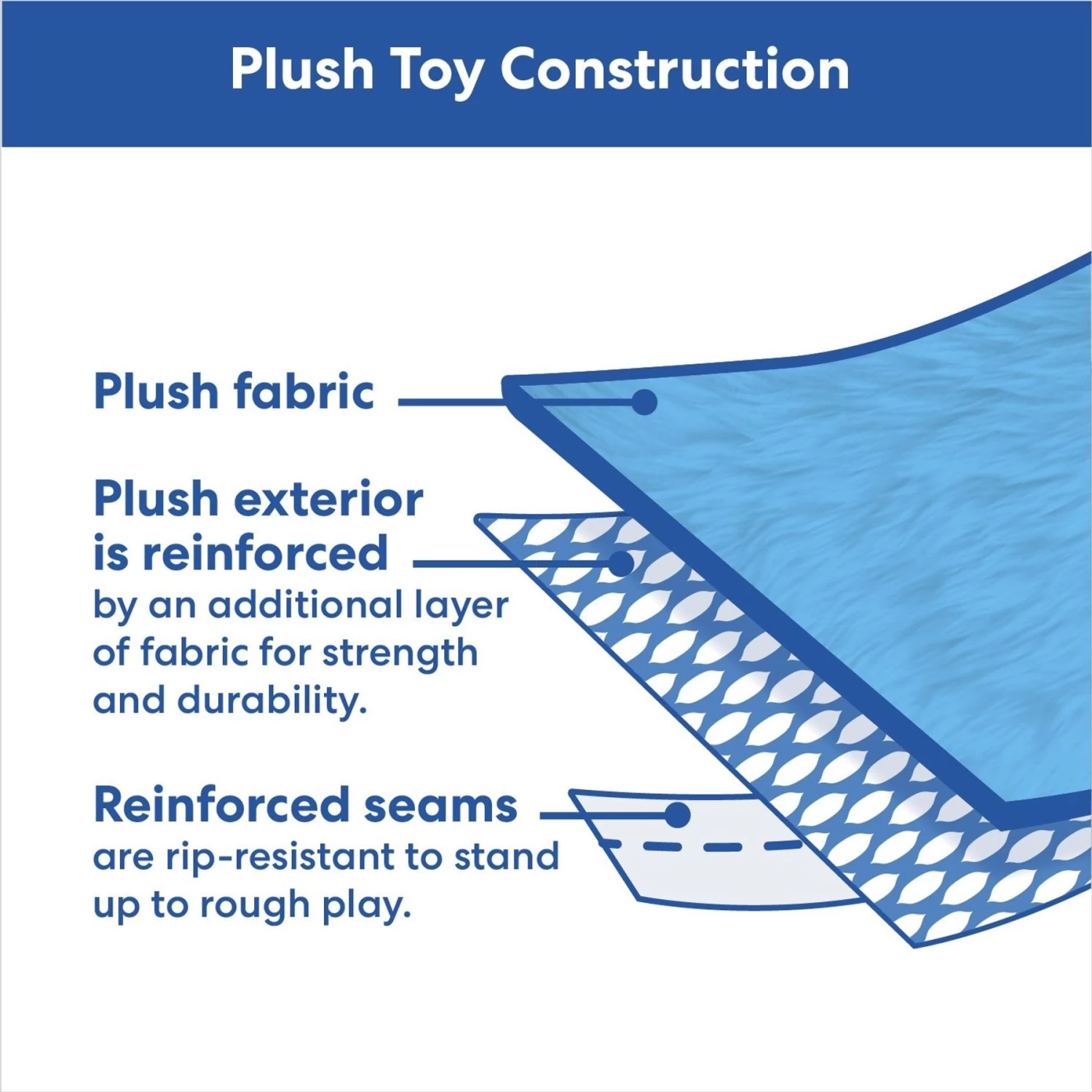 Disney Halloween Hocus Pocus Sanderson Sisters Plush With Rope Squeaky Dog Toy - Image 4