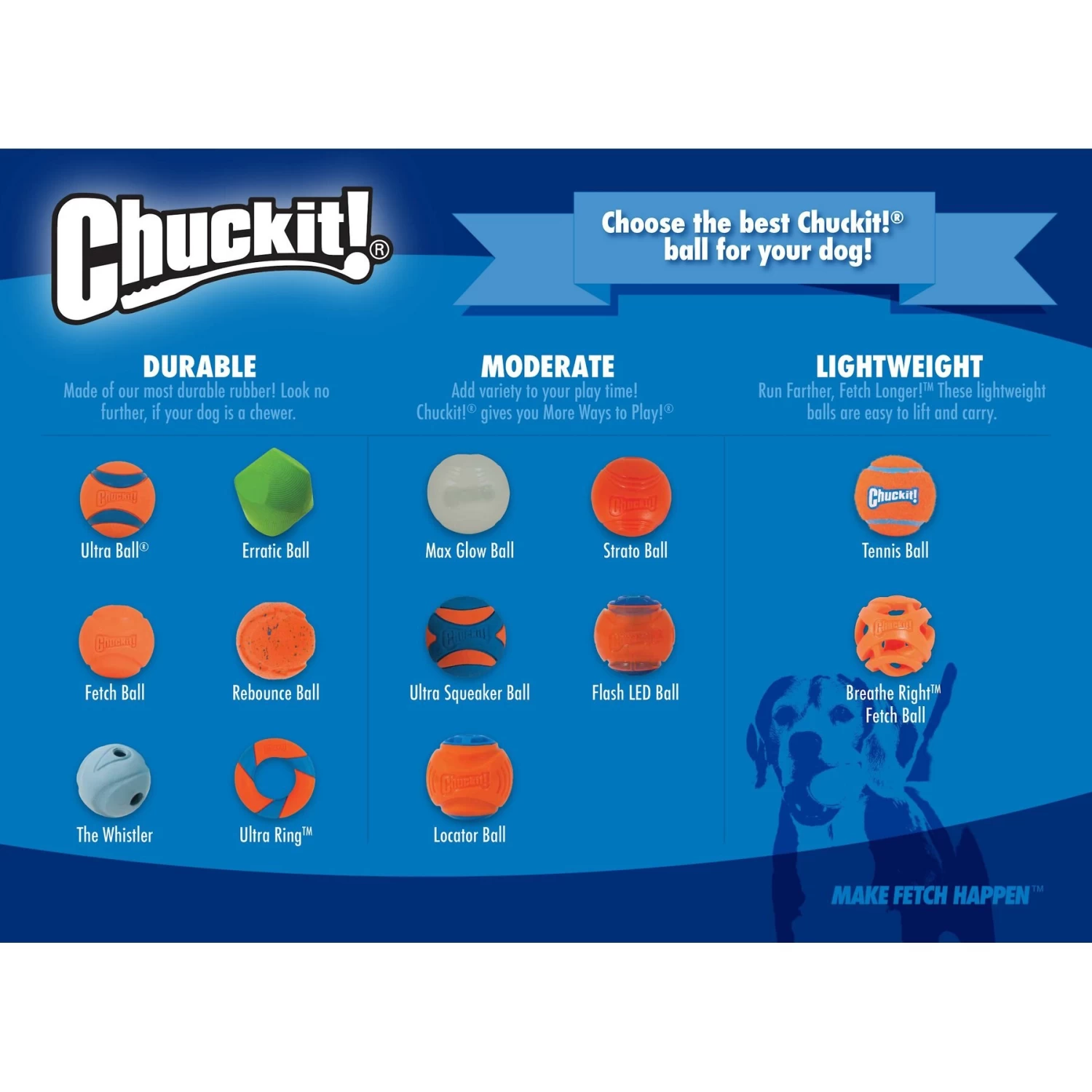 Chuckit! Fetch Ball Medley Triple Pack Dog Toy - Image 8