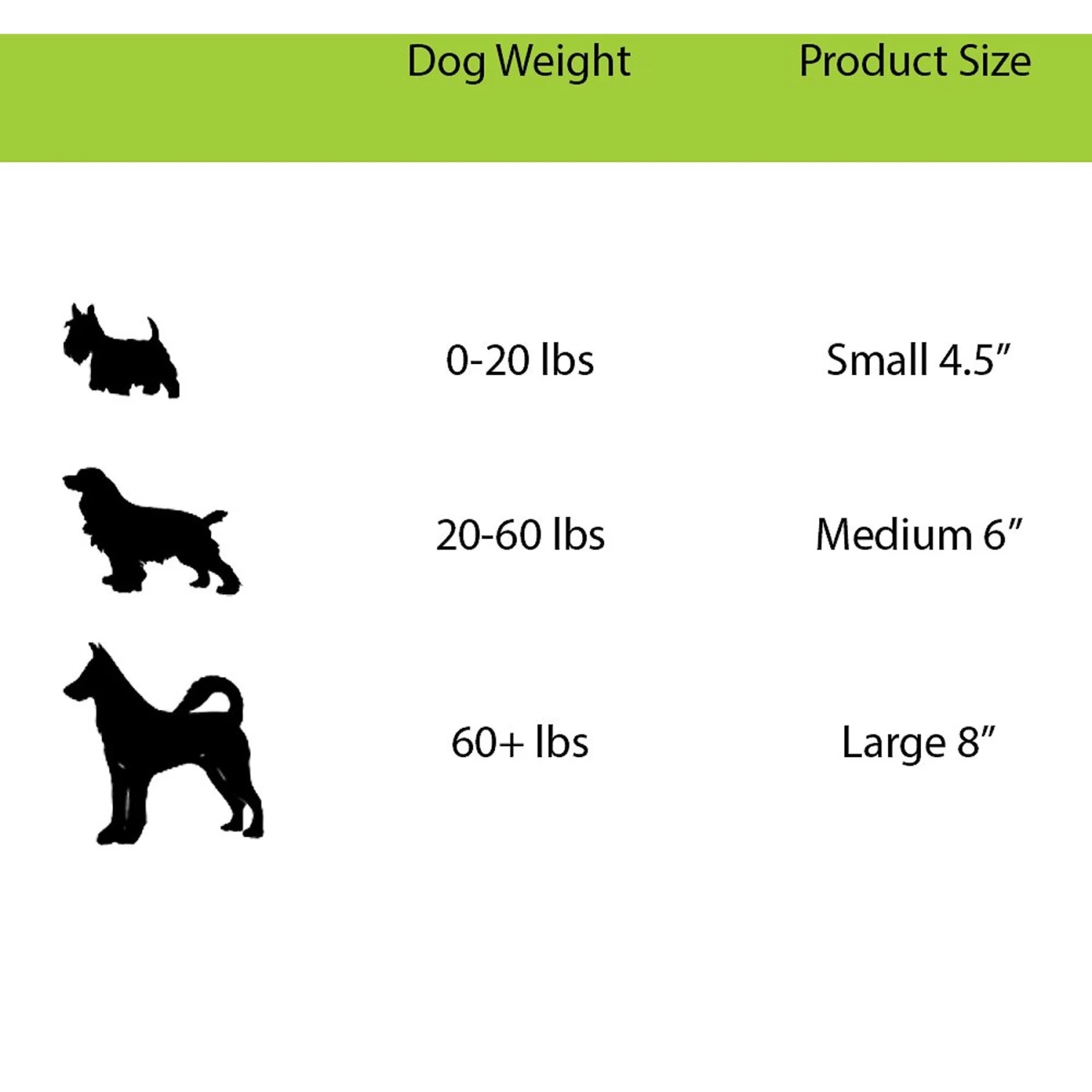 Jolly Pets Romp-n-Roll Dog Toy, Blueberry - Image 3