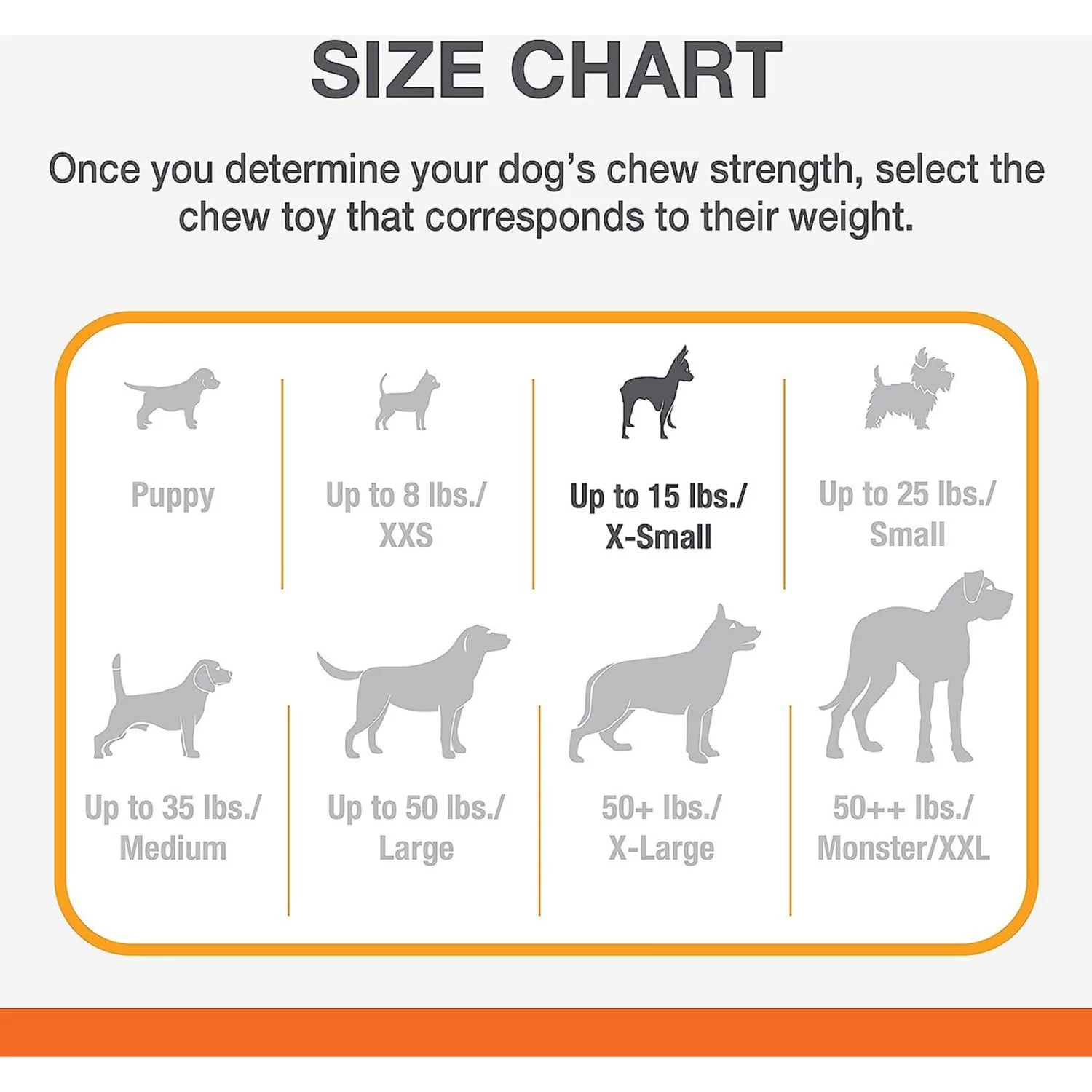 Nylabone Puppy Power Chew Knuckle Bone & Pop-In Puppy Treat Toy Combo - Image 5